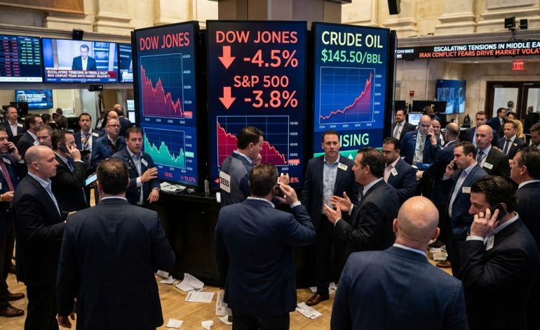 wall street chute fortement en raison de l'aggravation du conflit avec l'iran et de la montée spectaculaire des prix du pétrole, impactant les marchés mondiaux.