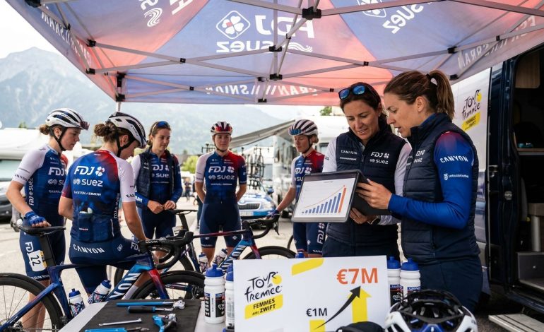 Tour de France Femmes 2026 : Comment le budget est passé de 1 à 7 millions d’euros en quelques années